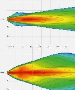B&M Bush & Müller - IQ Cyo Premium - Eclairage Avant Pour Vélos électriques - 1752Q42/6N0491 -Vélos électriques Soldes 2022 bm ebike cyo iq premium 3840x2160